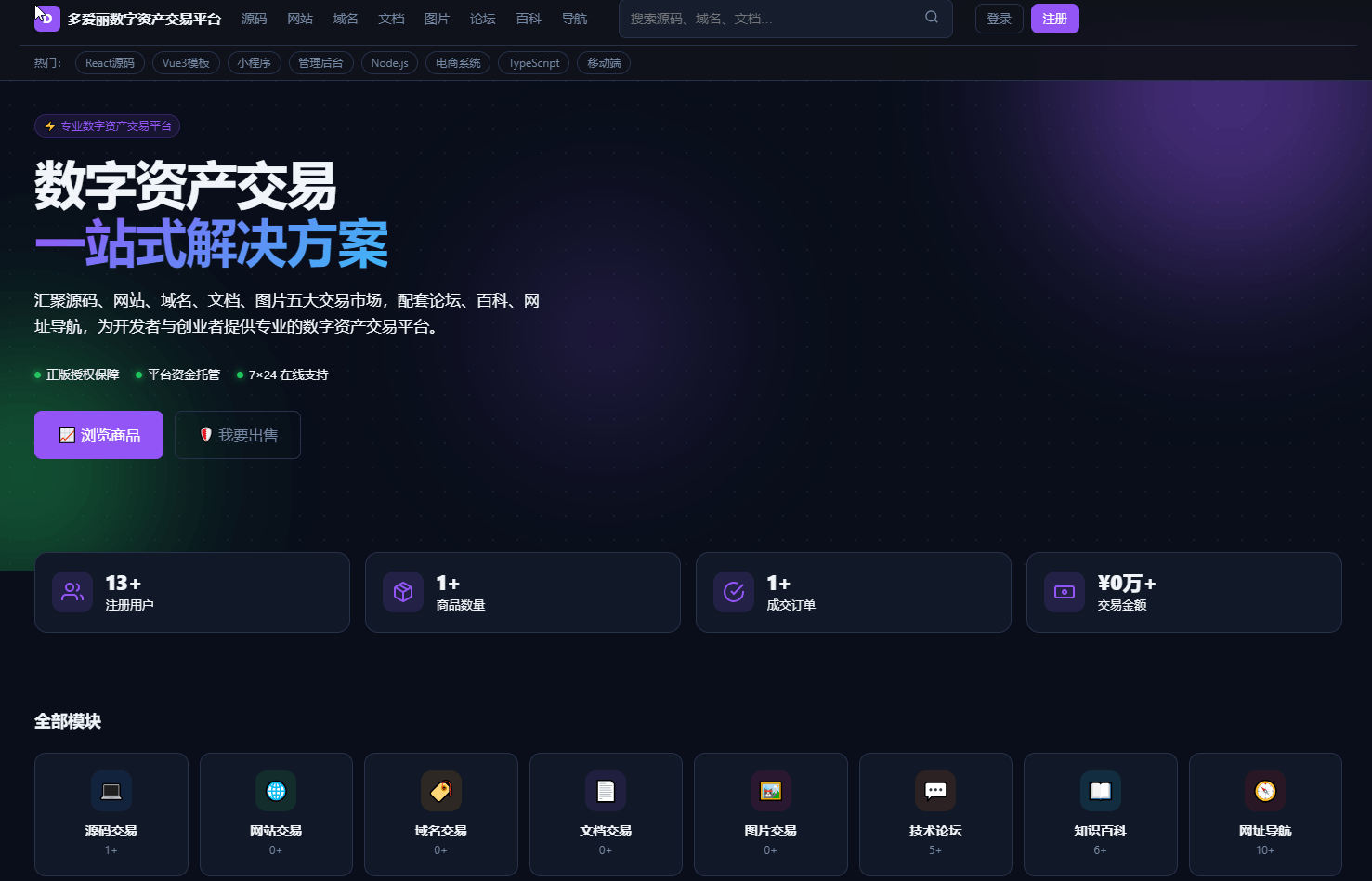 本站源码（多爱丽数字资产交易平台源码）